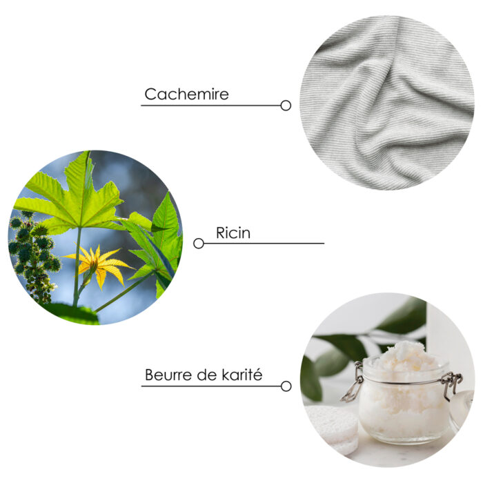 ingrédients botox nanohair