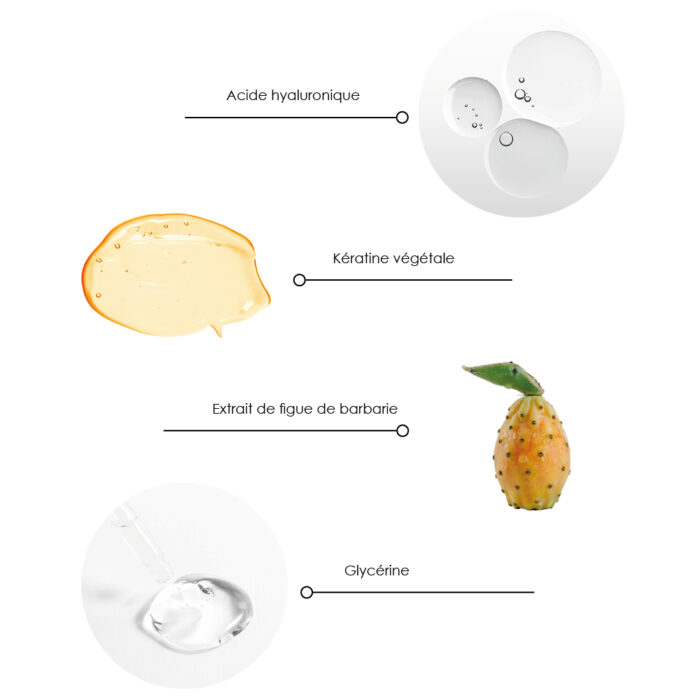 ingredients extension