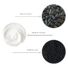 ingredients extension